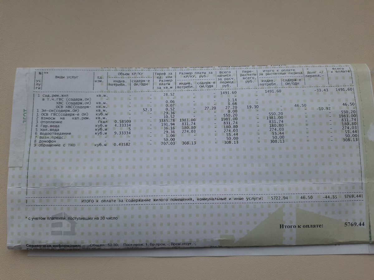 Моя квитанция за квартплату. 