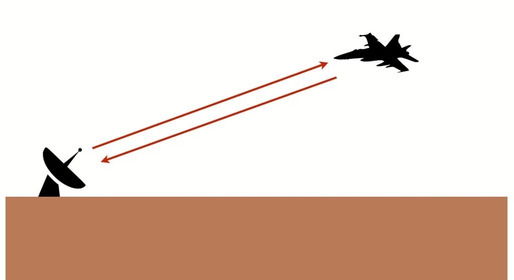 Радар заметил объект