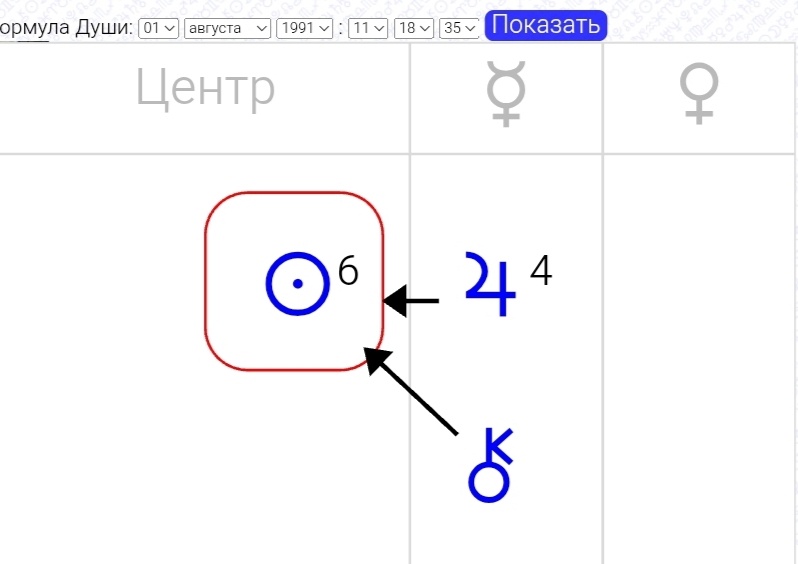 Солнце в центре 6 баллов