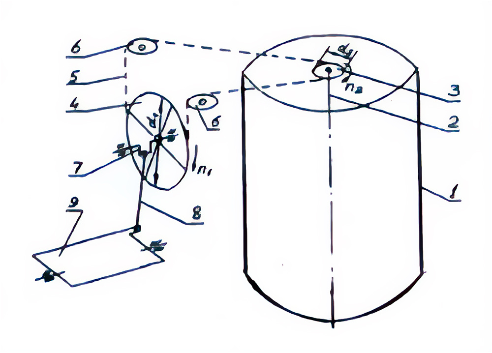 Рис. 1. Медогонка с ножным приводом