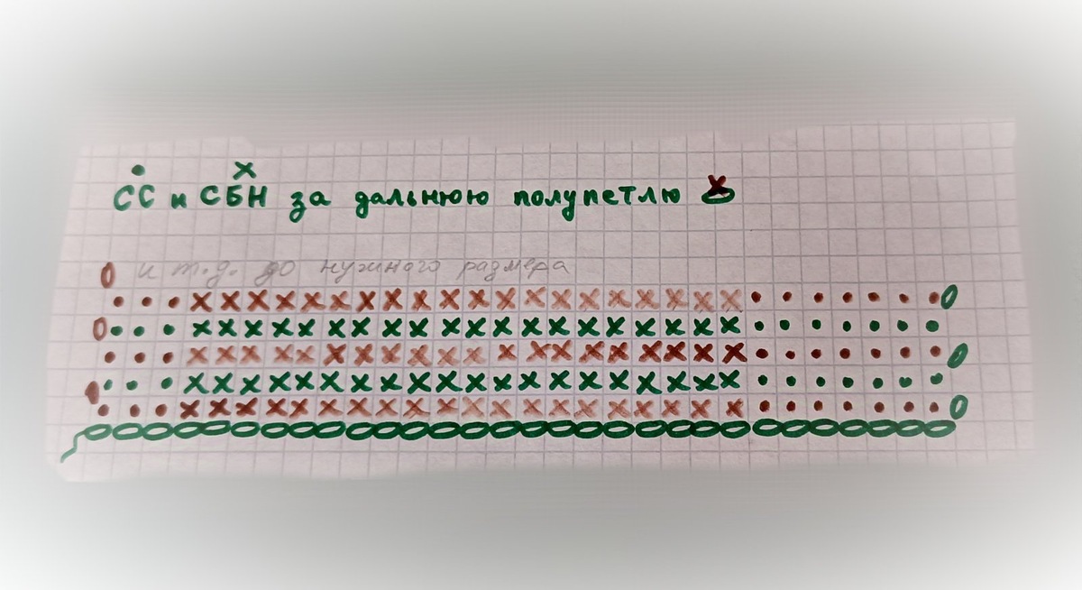 Схема вазочки из джута