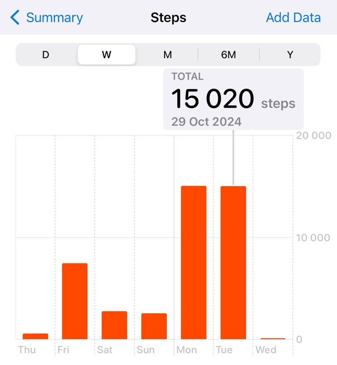 Доказательства выполненных шагов  прилагаю :)