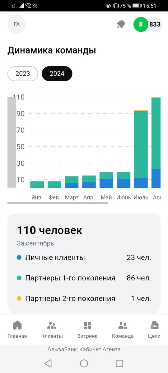 Мой кабинет в проекте Свой в Альфа