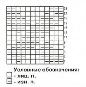 Рельефный узор