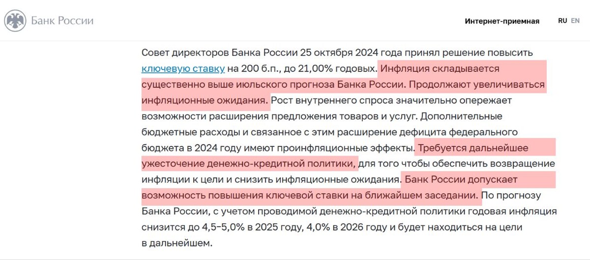 Источник: ЦБ РФ