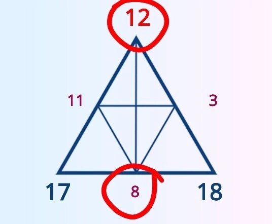 Из матрицы Криштиану Роналду 