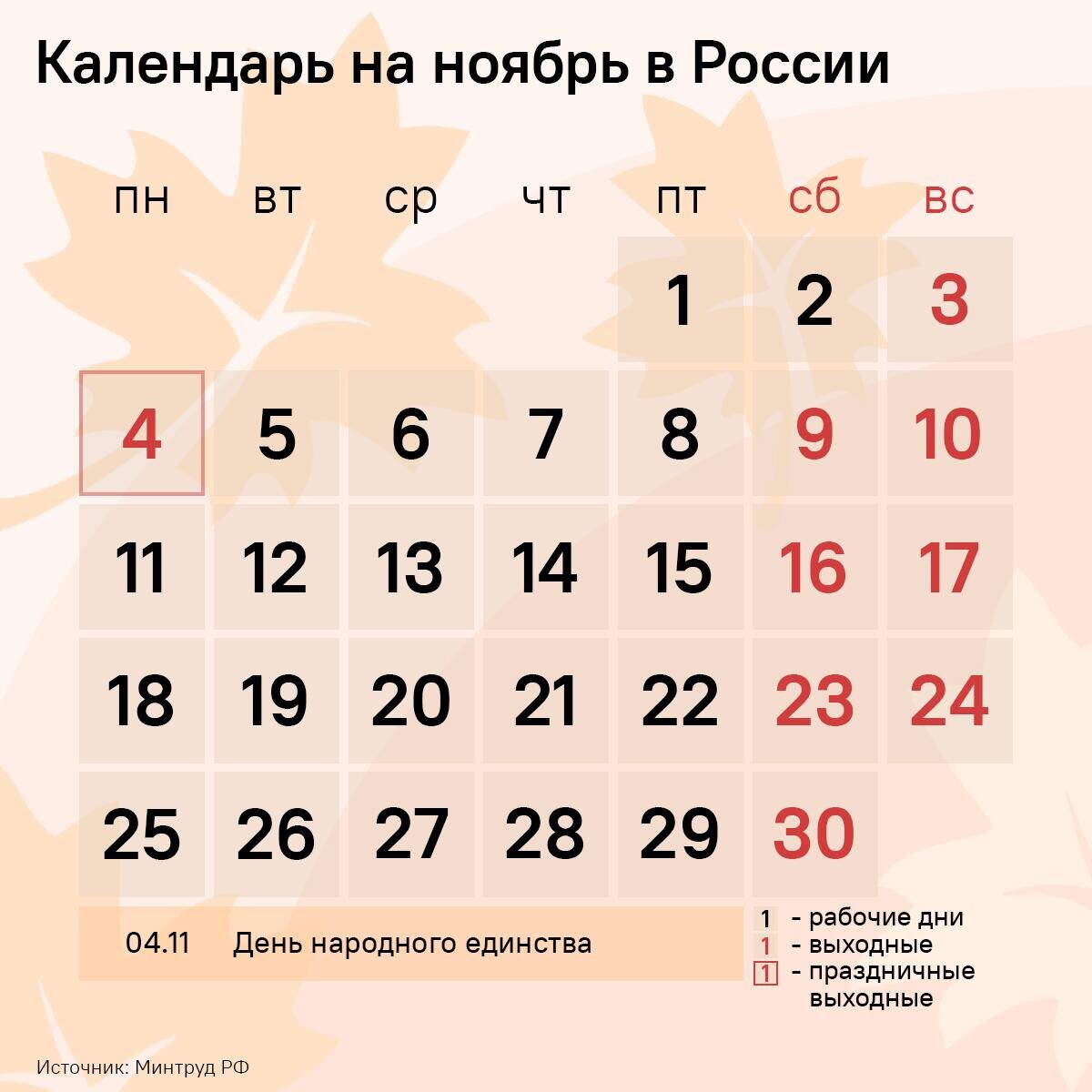 Праздничные дни ноябрьские 24 года