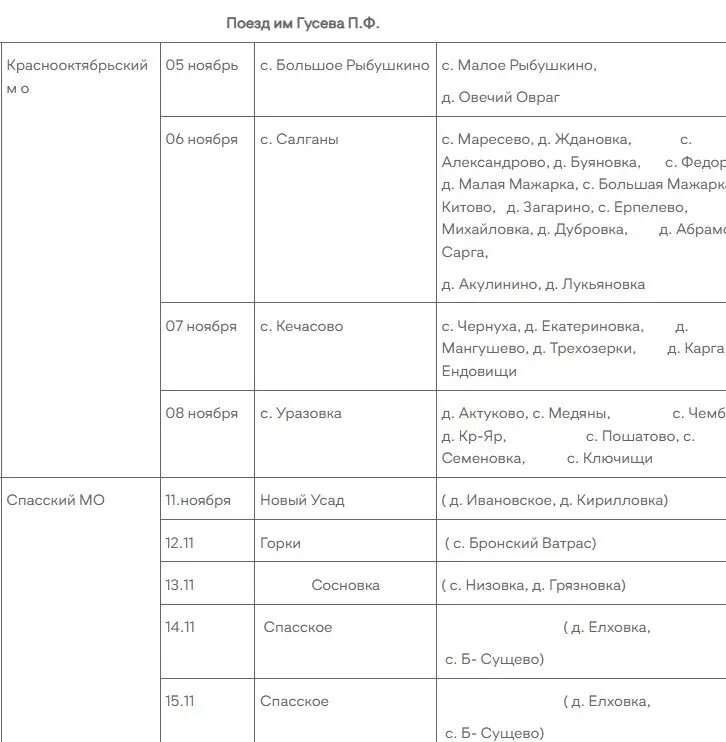     Источник: zdrav-nnov.ru