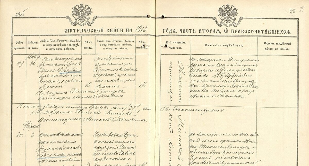 Метрики о браке
