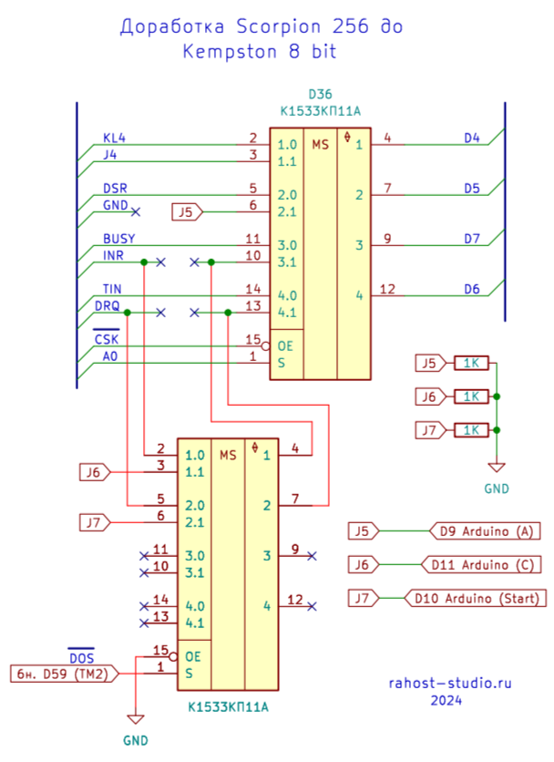 Схема разделения сигналов