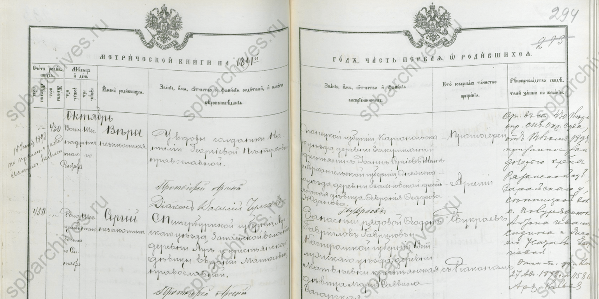 Запись о рождении Веры в метрической книге Входоиерусалимской церкви, 1891 г. ЦГИА СПб. Фонд 19. Опись 127. Дело 114