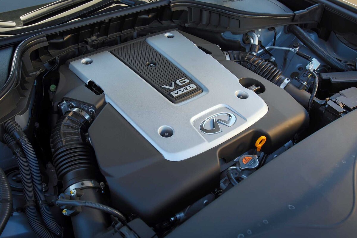 Битурбированный двигатель V6