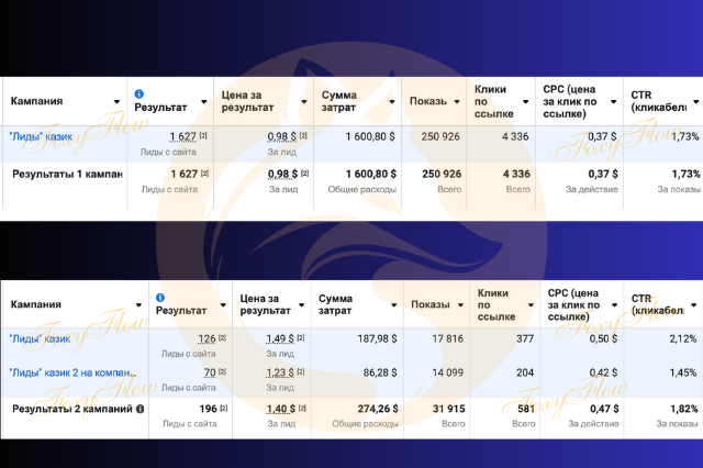 продвижение крипто казино на Европу