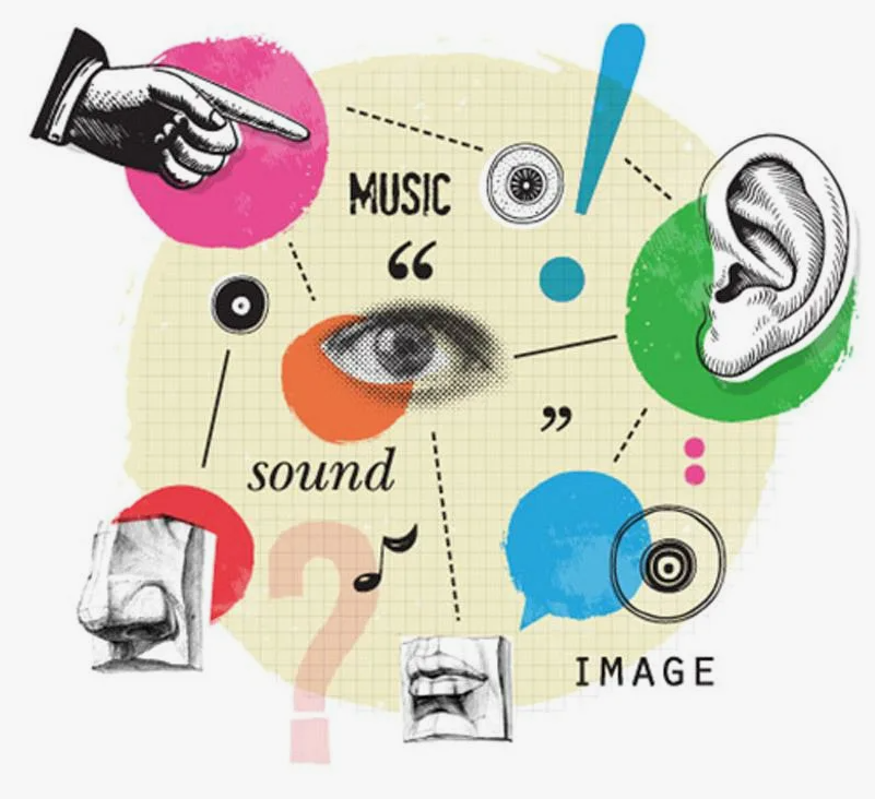 Синестезия как вариант графического представления