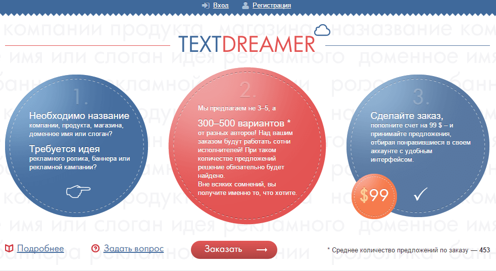 https://textdreamer.ru/p/81993