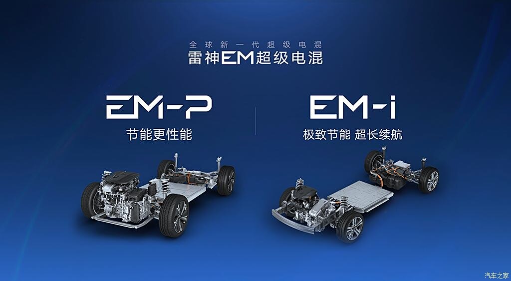 Изображение: Geely  📷
