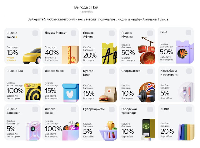 Коллаж из скриншотов из приложения Яндекс.Пэй