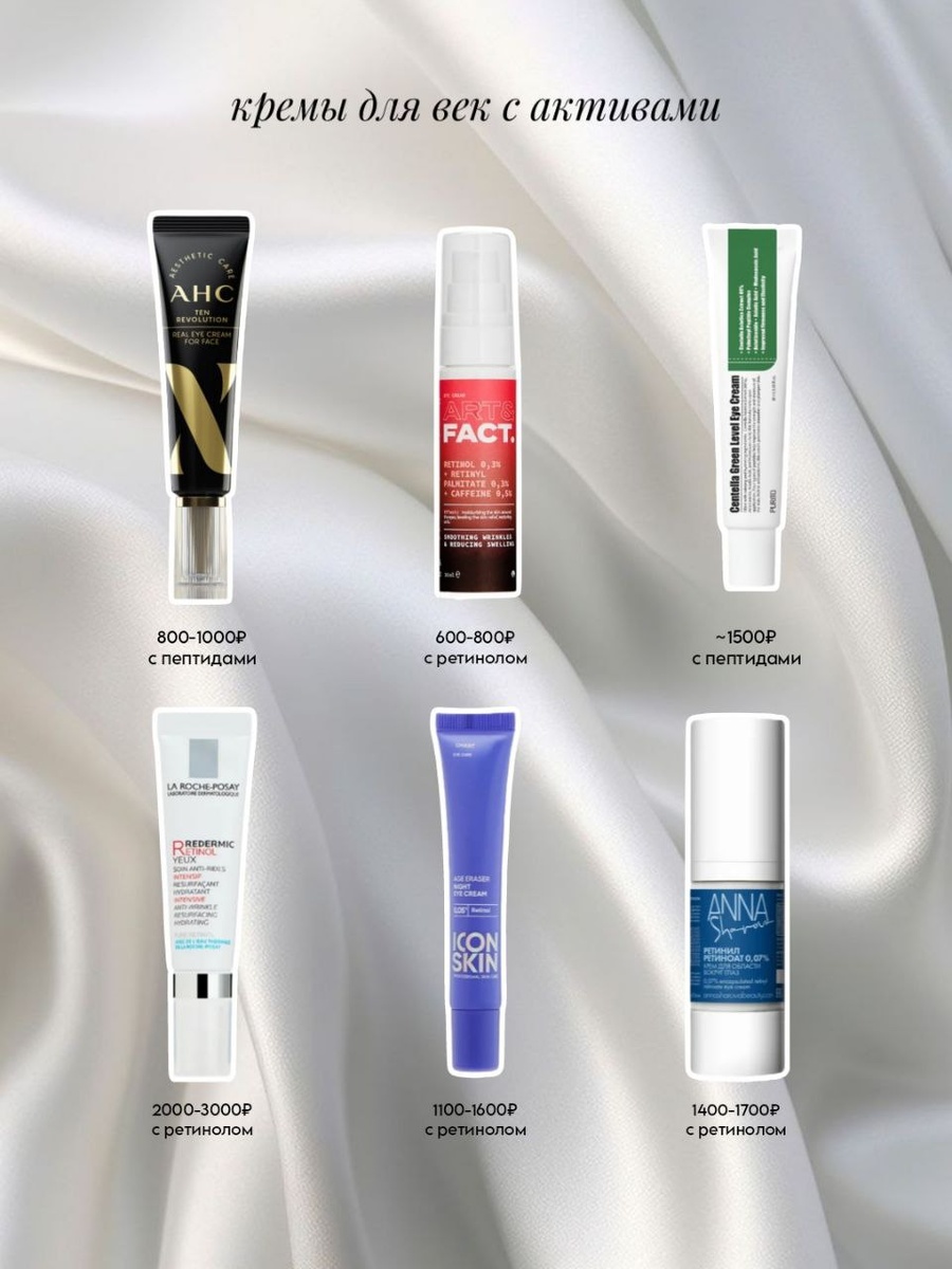 Автор подборки и текста: тг Делиса Косметикс 