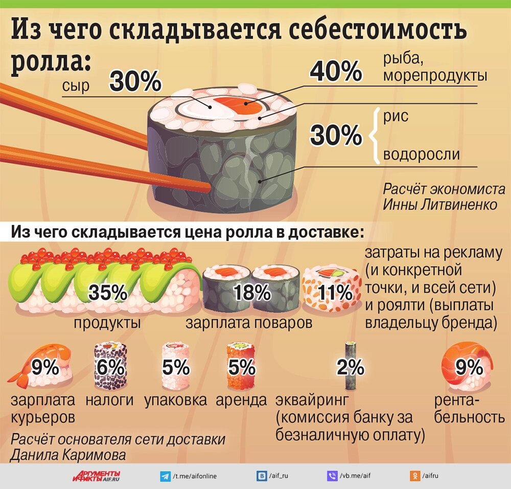    Нажмите для увеличения