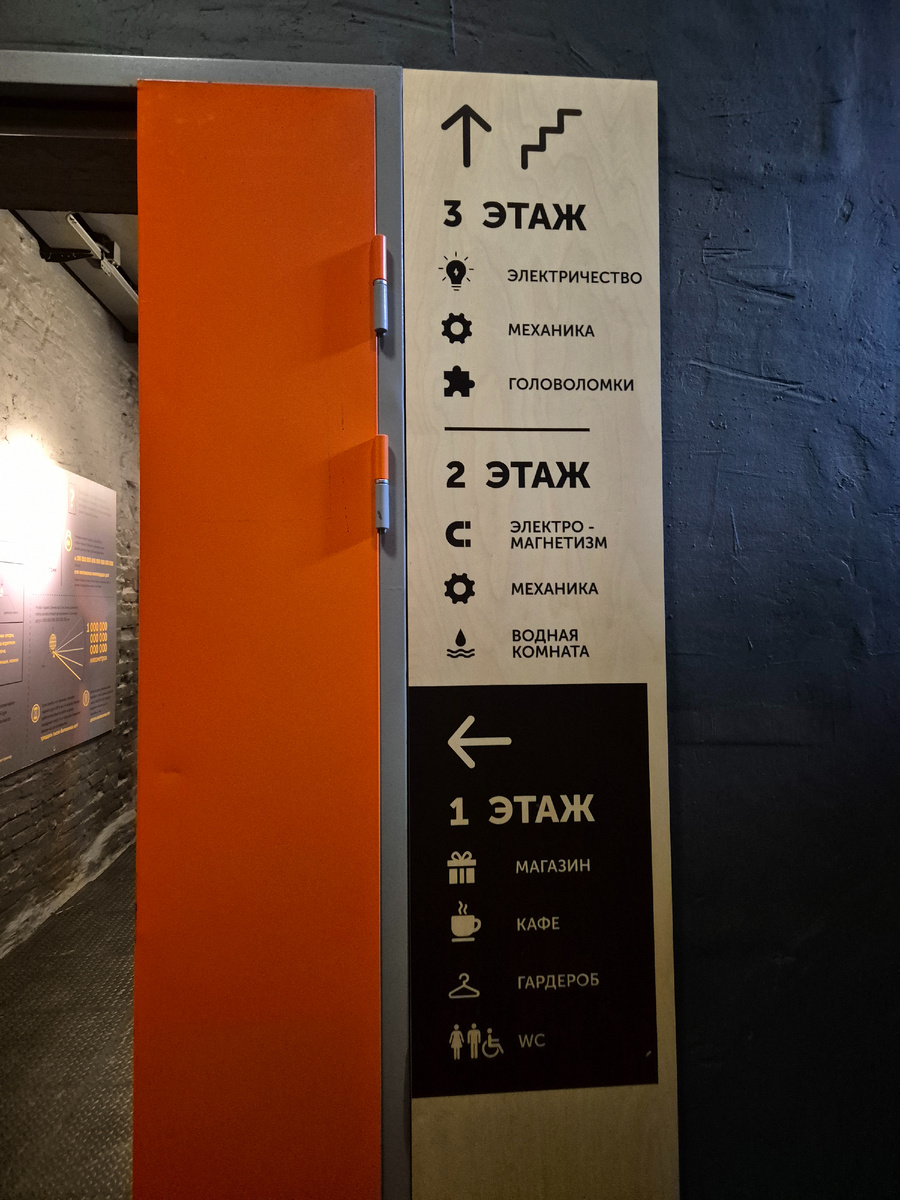 Навигация в музее