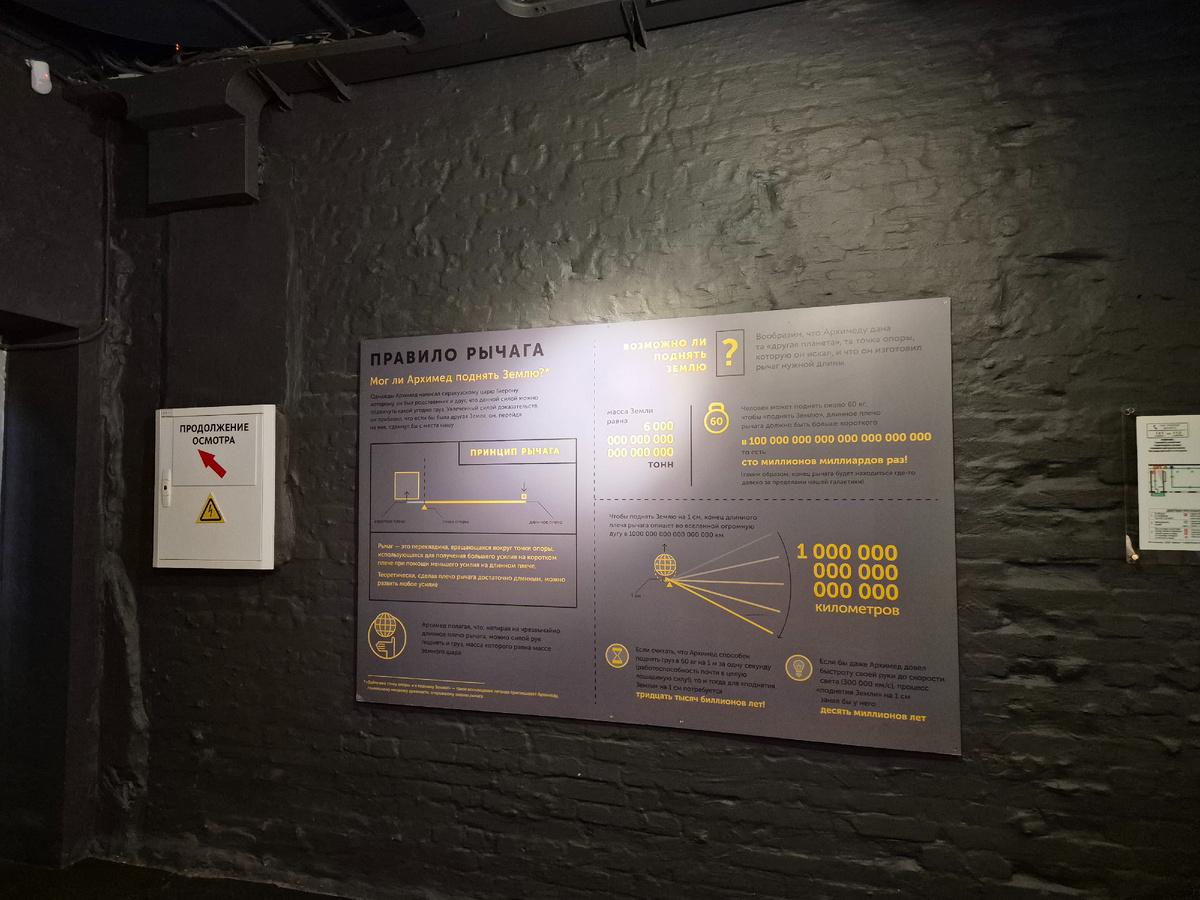 Например, вот такой интересный плакат про правило рычага