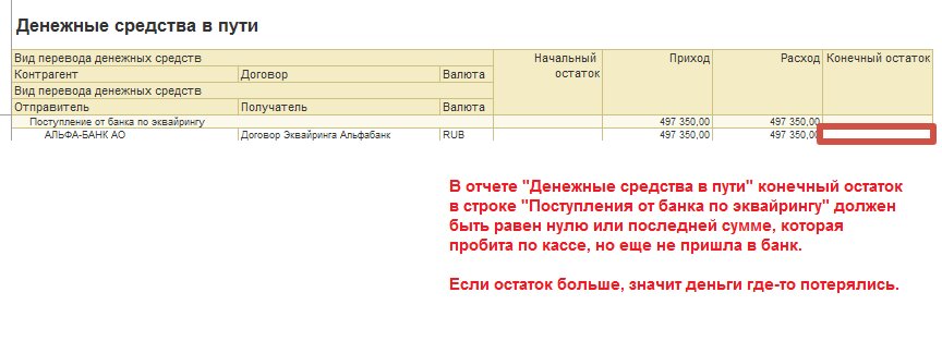 Отчет для контроля за поступлением на расчетный счет денег, полученных по эквайрингу. 