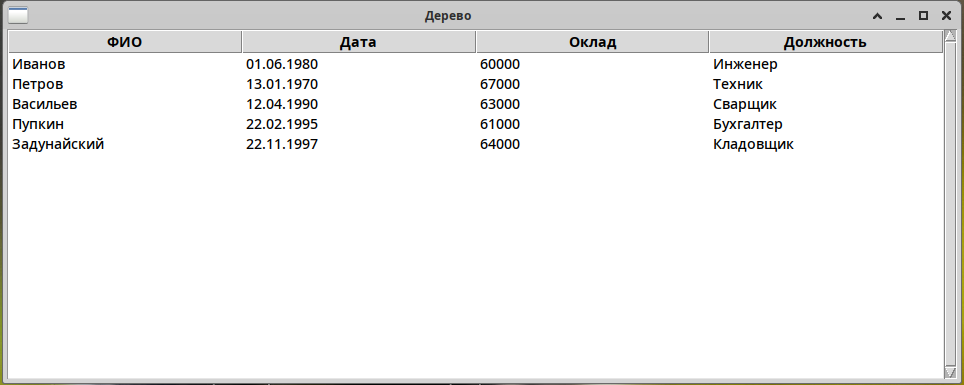 Рисунок 2. Окно программы с таблицей от TreeView (см. Рисунок 1)