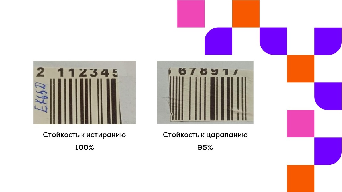 Результаты лабораторных исследований TOP Logistic 