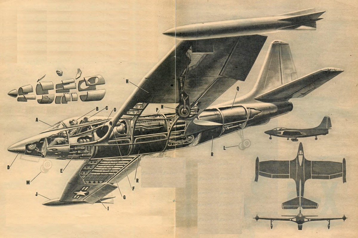  сверхмощный реактивный двигатель делает возможным создание Летающих Танков практически возможным, устраняя его ахиллесову пяту штурмовиков – уязвимый воздушный винт. Главный вопрос заключается в том, когда мы его получим? Литерами показаны важные особенности конструкции Летающего Танка: A) Пуленепробиваемое лобовое стекло; B) Шлем-каска пилота; C) Бронеспинка; D) Носовой конус с толстой броней; E) Шесть 30-мм пушек; F) Нарезная автоматическая ракетная установка; G) Укладка неуправляемых ракетных снарядов в консолях крыла; H) Большая площадь крыла должна компенсировать массу бронирования; I) «Деселерон» – комбинация элерона и аэродинамического тормоза типа Northrop; J) Установленные на законцовках крыла топливные баки или баки с напалмом; K) Основная стойка шасси, способная амортизировать основную часть нагрузок, возникающих в момент касания земной поверхности; L) Хвостовая стойка шасси для предотвращения опрокидывания самолета на хвост; M) Носовая стойка шасси, воспринимающая часть нагрузок, возникающих в момент касания земной поверхности; N) Дополнительные стойки шасси для устойчивости во время рулежки; O) Разделенные воздухозаборники двигателя; P) Турбореактивный двигатель с осевым компрессором и тягой 10000 фунтов (4536 кгс); Q) Форсажная камера; R) Самоуплотняющиеся топливные баки .В левом верхней части рисунка: передние элементы бронирования Летающего Танка, показанные в разобранном виде. Стальная обшивка простирается до хвостового оперения с целью защитить двигатель