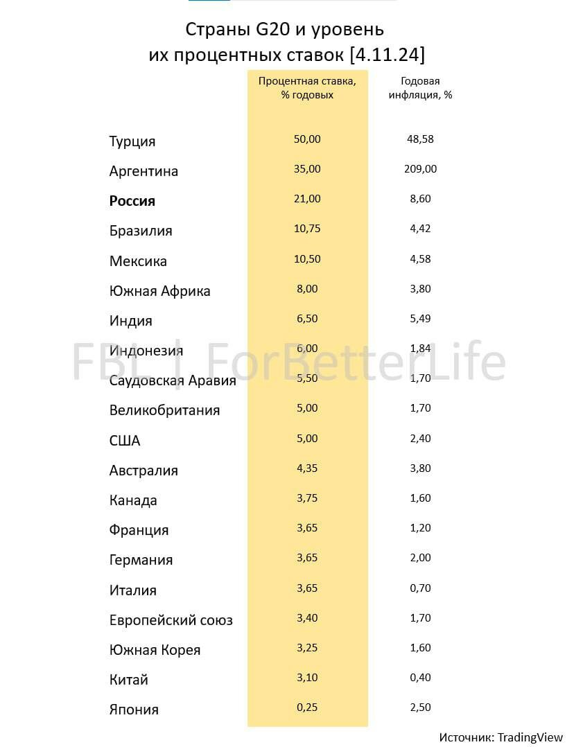 Как говорится - без комментариев!