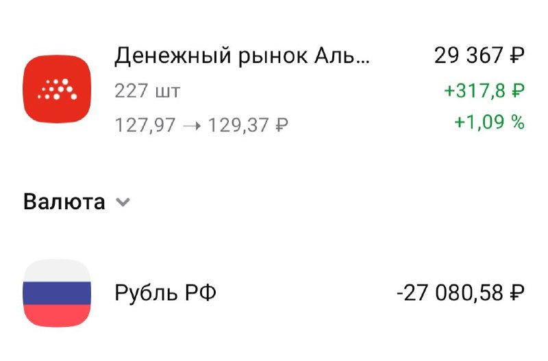 скрин из моего приложения Альфа-инвестиции