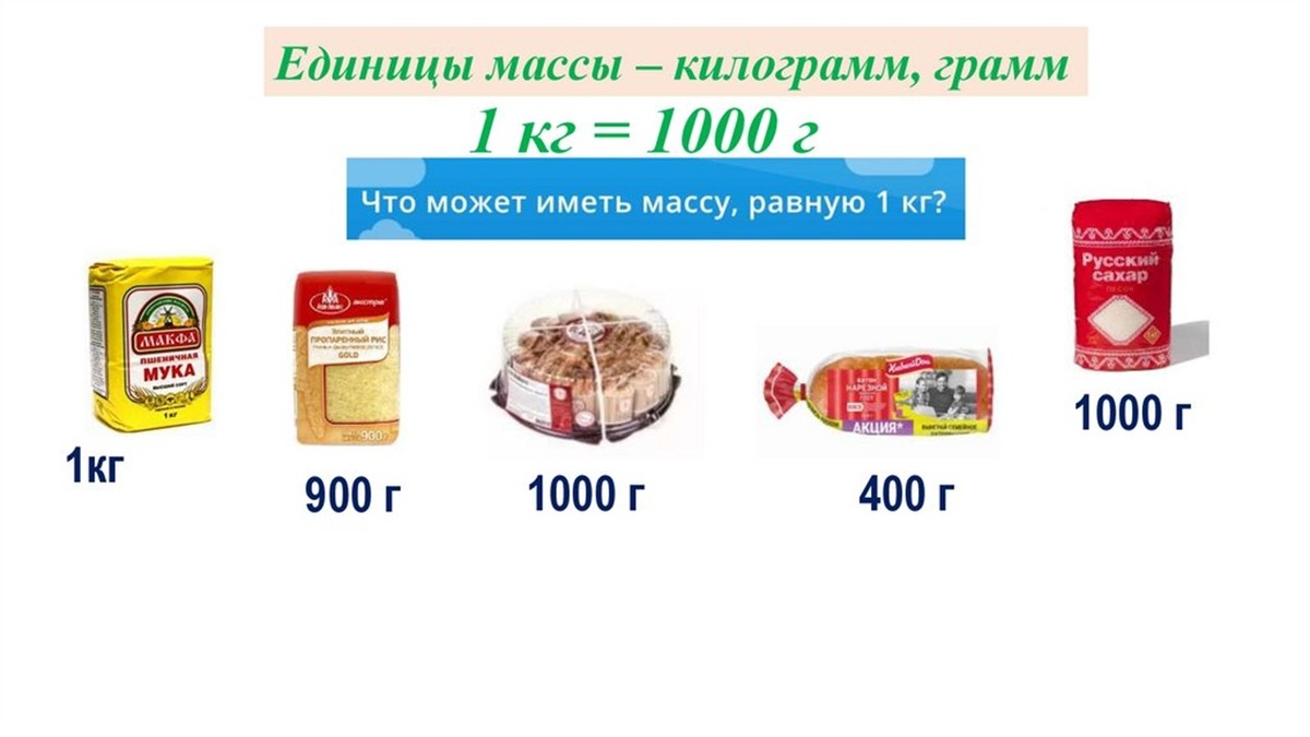 5кг 100г. Единицы массы килограмм грамм. В 1 килограмме 1000 граммов. 1 Кг.