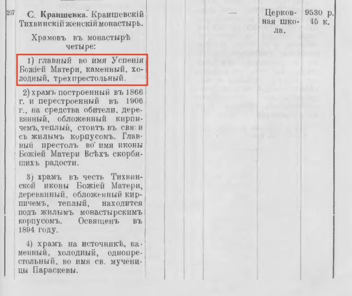 Справочная книга по Саратовской епархии за 1912 год, с. 117