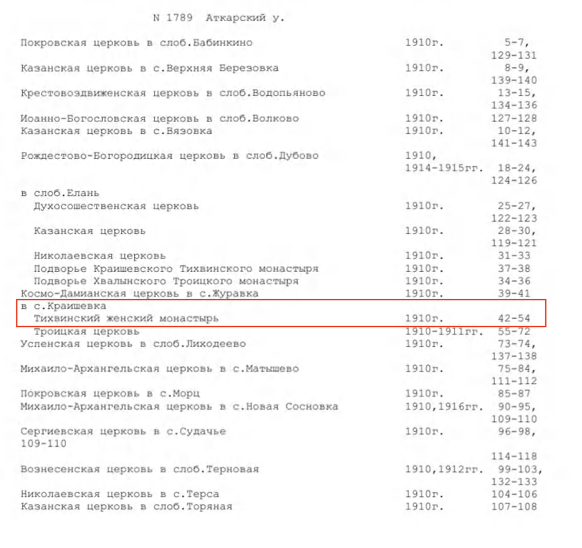 Опись дел по Саратовской губернии, дело №1789