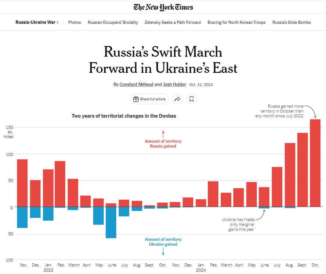    СКРИНШОТ: NYTIMES.COM