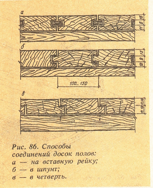 Способы соединений досок полов