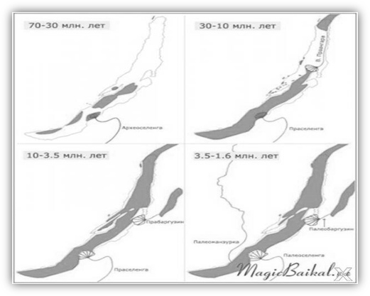 Территория земной коры, на которой расположена современная Байкальская впадина, начиная с палеозойского периода в истории Земли (более 500 млн. лет тому назад) не покрывалась морскими водами, т.е. почти на протяжении полмиллиарда лет представляла собой приподнятую над уровнем моря сушу. Таким образом с 500 млн. лет и до 70 млн. лет тому назад выделяется наиболее длительный дорифтовый этап, определивший тектоническую подготовку появления на территории юга Сибири озера Байкал.  
