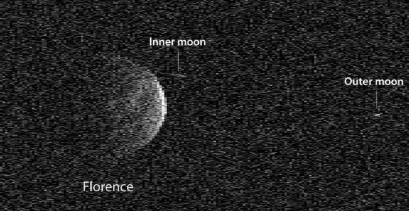 Флоренс и его спутники. Из открытых источников.
