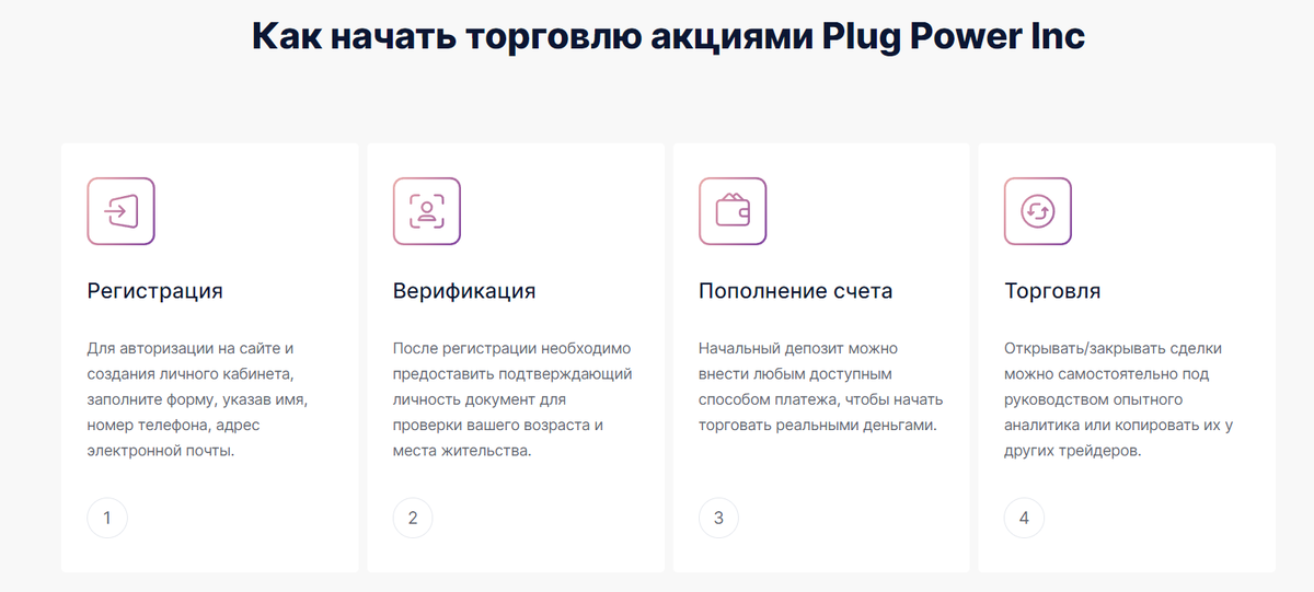 Торговля акциями PLUG — особенности