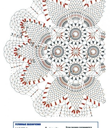 Схемы овальных салфеток крючком😍