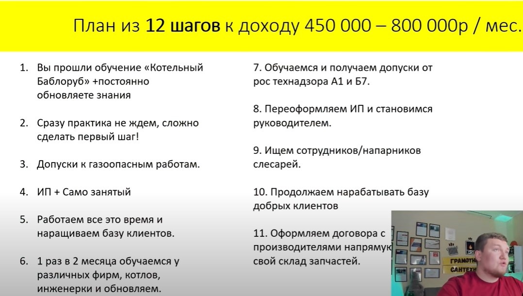 План из 12 шагов