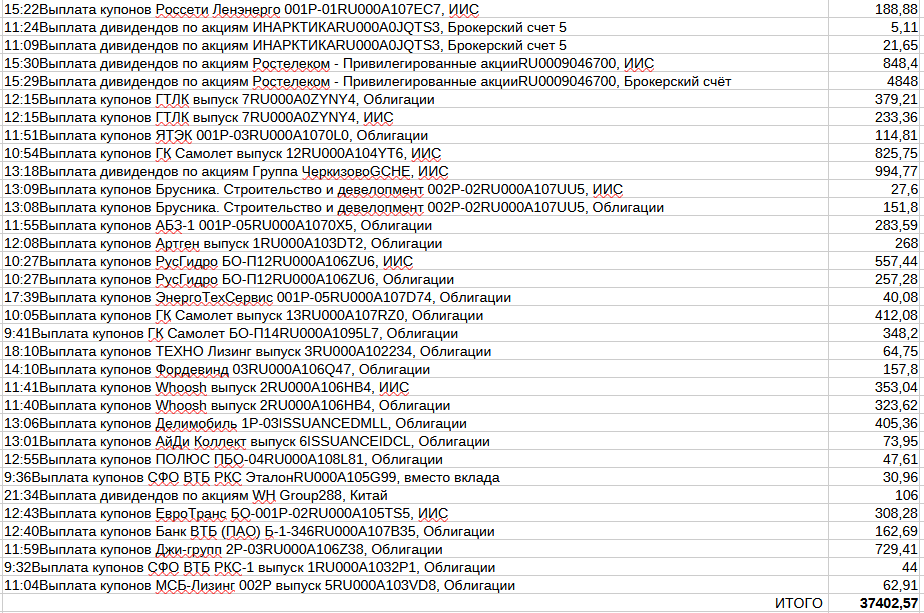 выплаты за октябрь часть 2