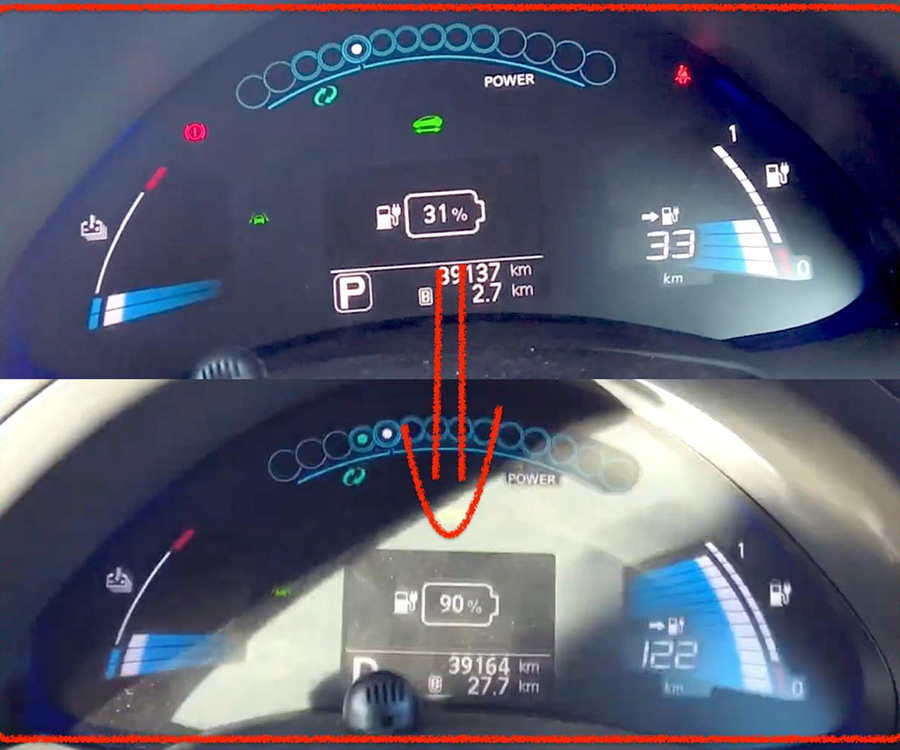    Фото: Союз автосервисов / Telegram