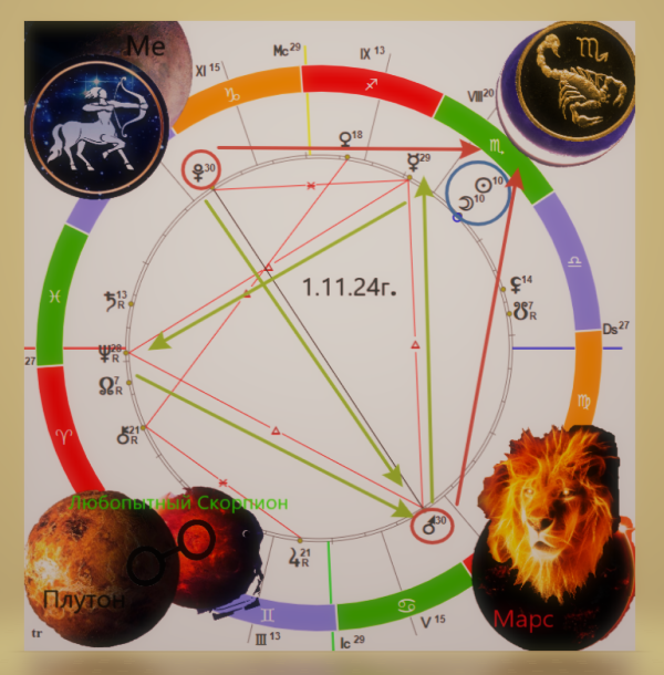 картинка моя и оформлена мной