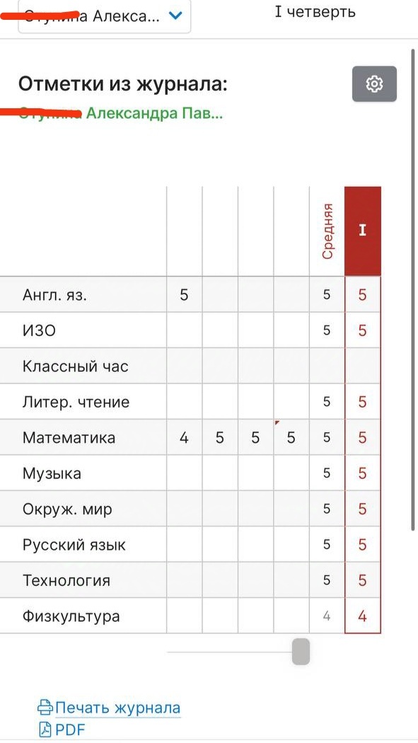 Ну вот так!;