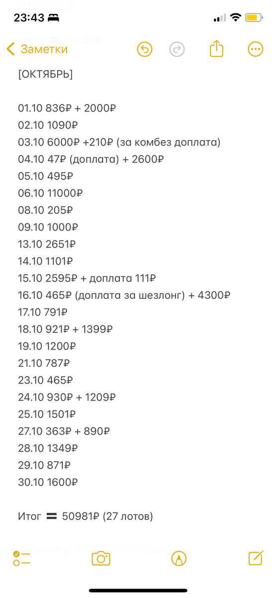 Тут подробно в датах и цифрах 