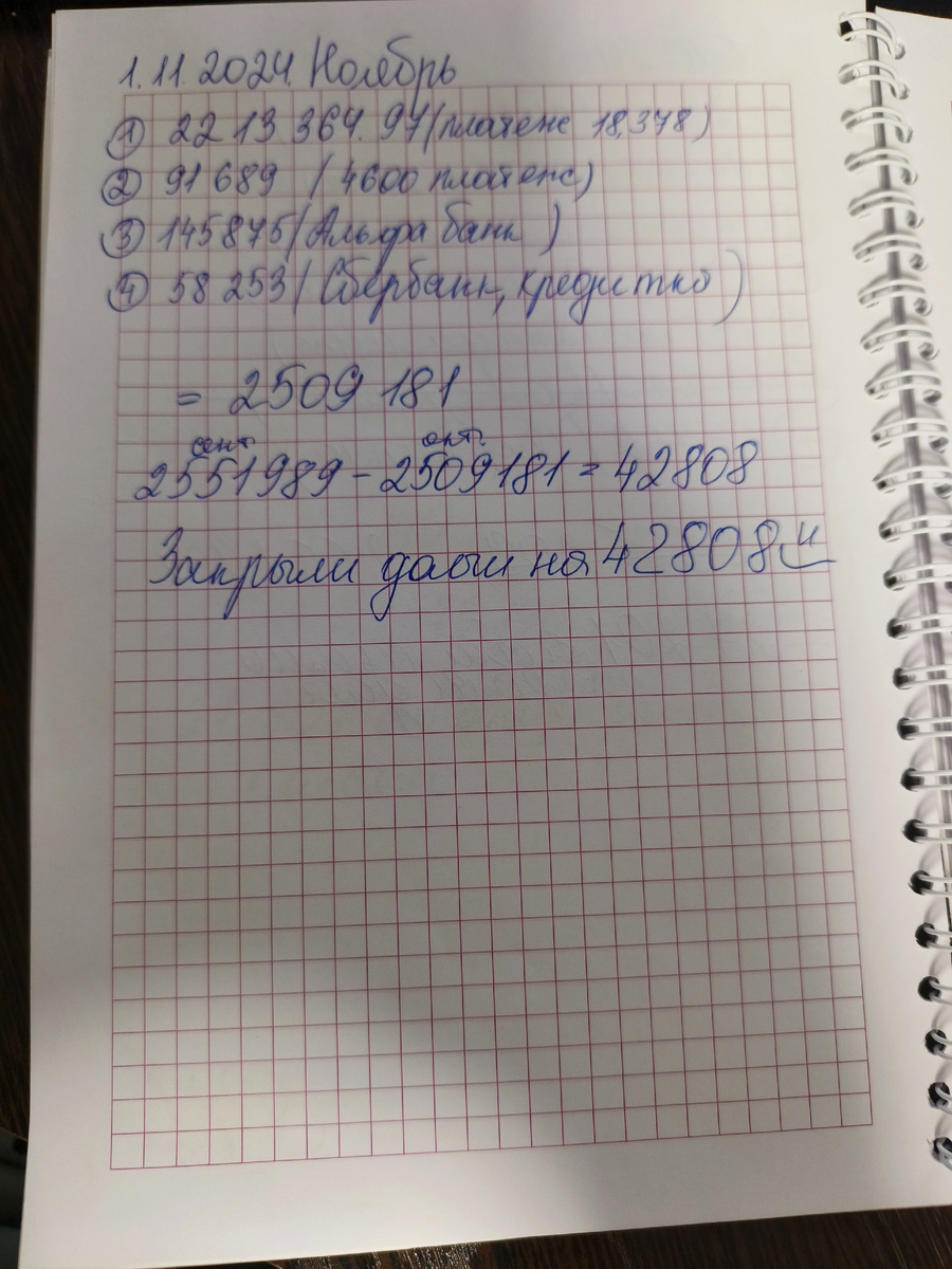 1 ноября 2024. Личная фотография