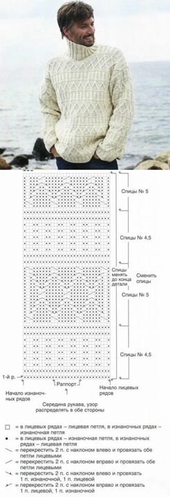 Фото из интернета.