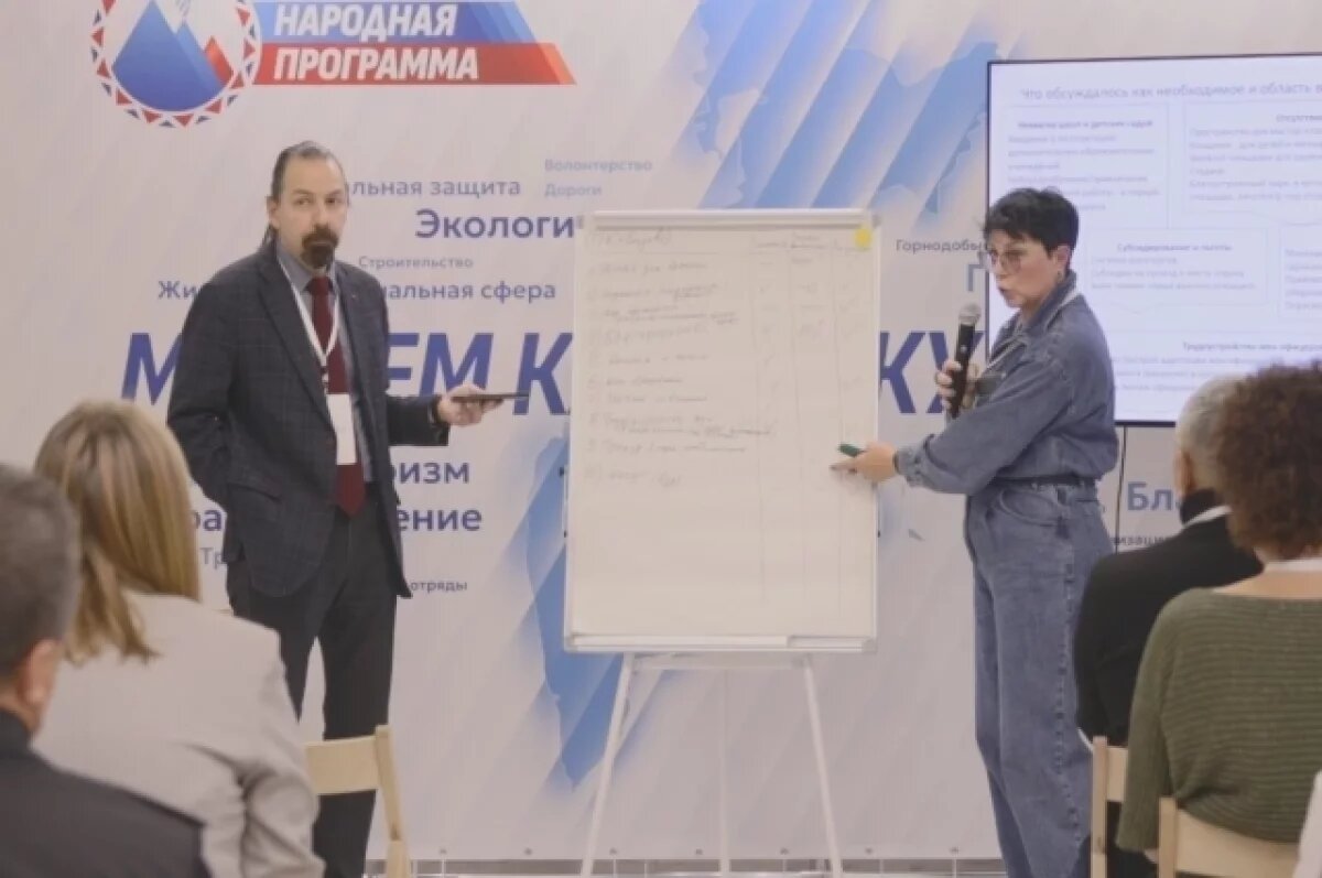    Промежуточные итоги реализации «Народной программы» подвели на Камчатке