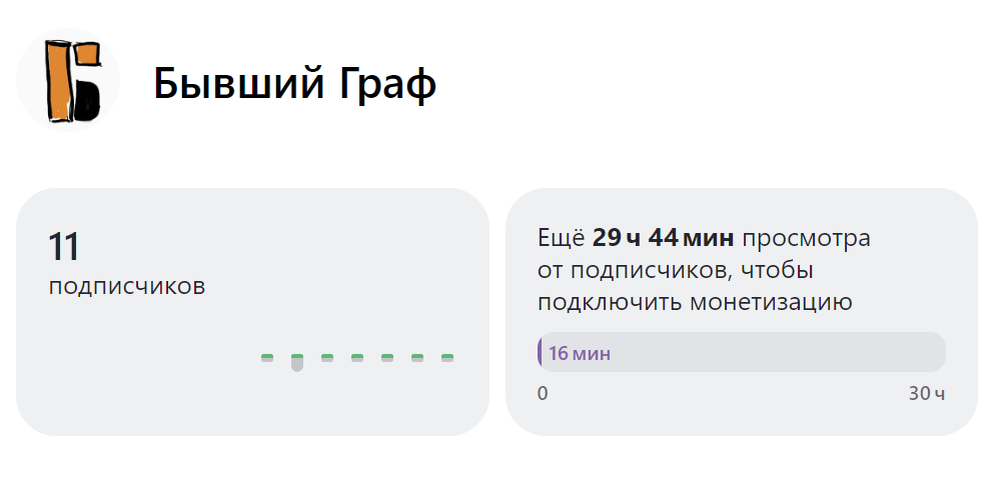 Вот так выглядит статистика на 1 ноября 2024 года